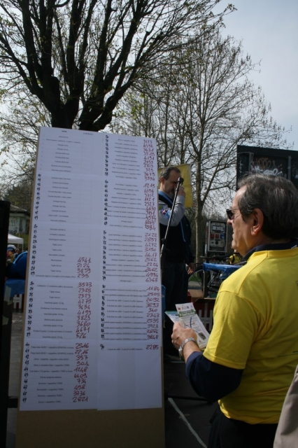 Alla ricerca della vittoria